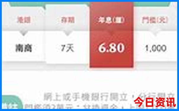 重庆最著名的景点有哪些